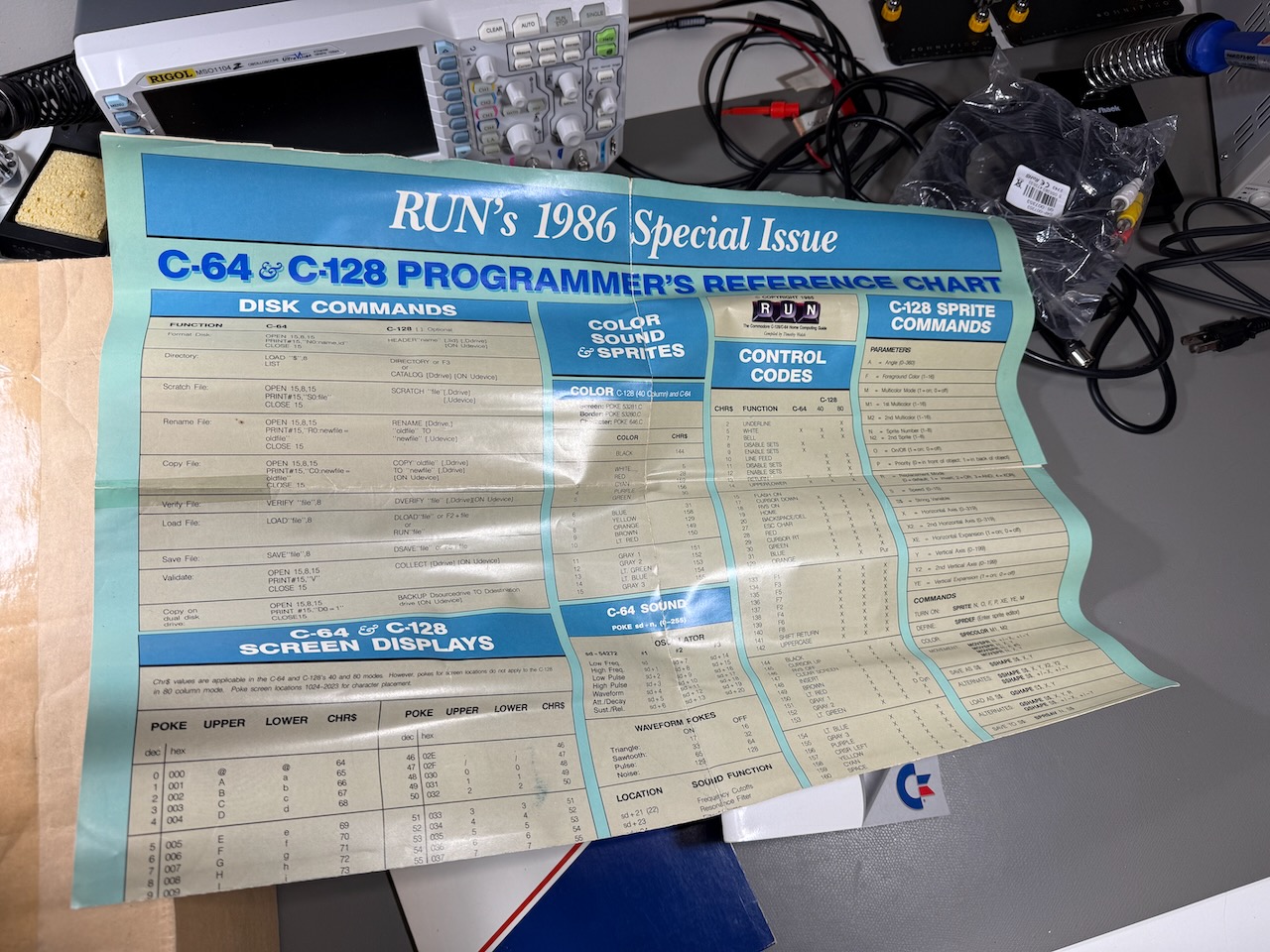 RUN magazine's 1986 special issue C64 programmer's reference chart