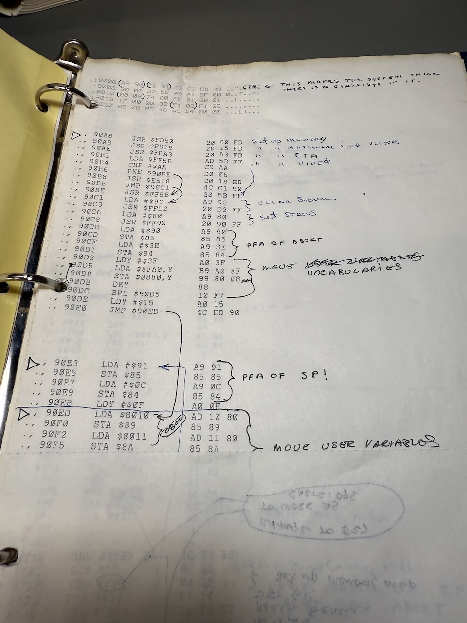One of many pages of hand-annotated machine code disassembly
