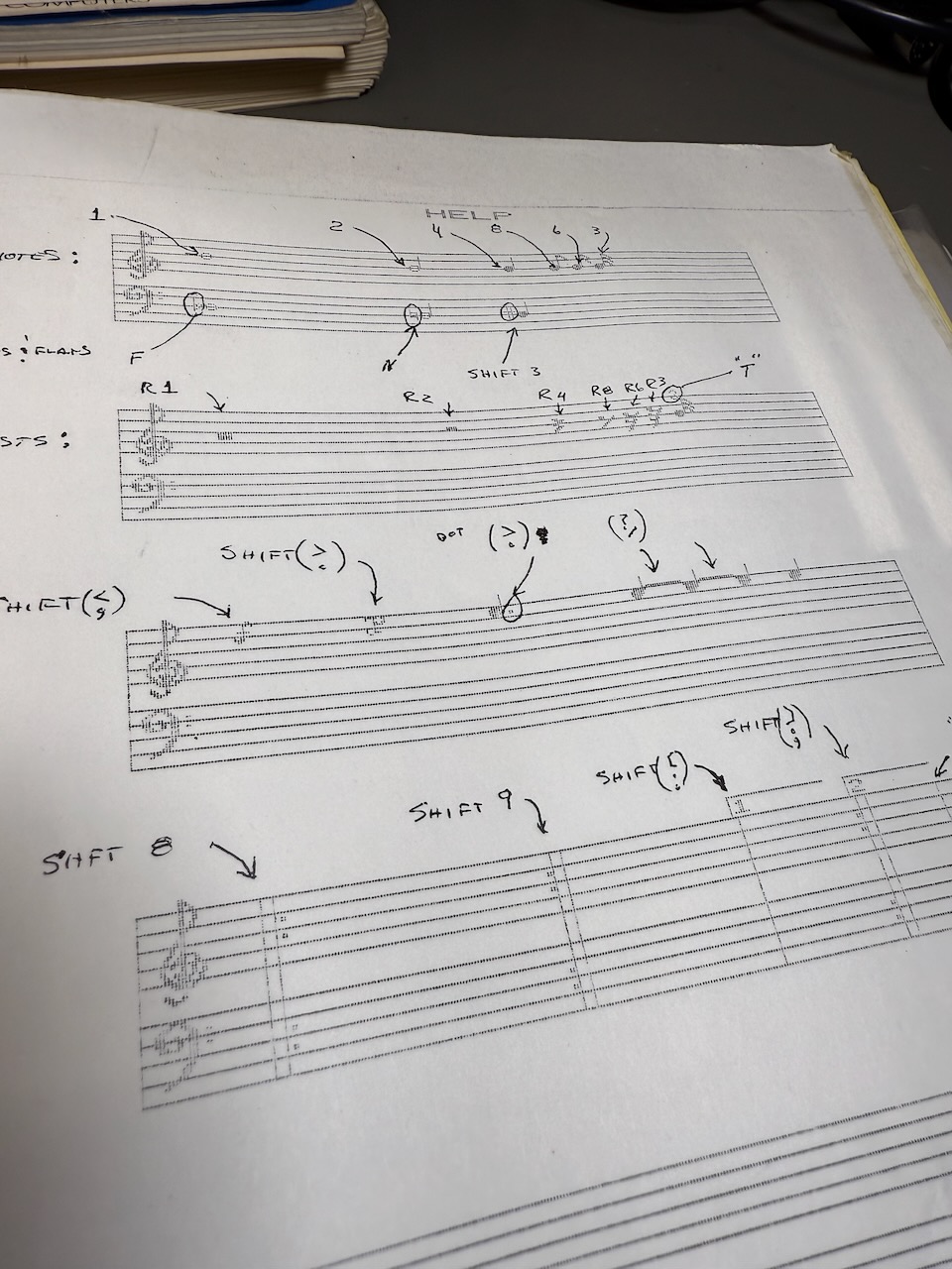 Annotated printout of musical notation