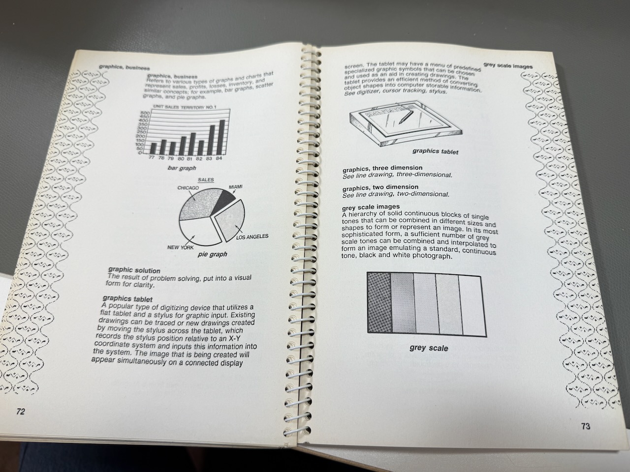 A page from Illustrated Computer Dictionary