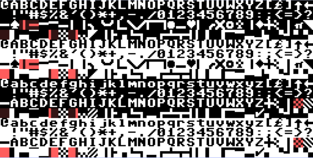 Duplicates in the C64 PETSCII glyph set (image by Markus)