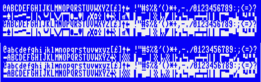 PETSCII glyphs on the MEGA65, in 80 columns