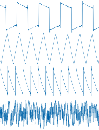 Sound wave types generated by the MEGA65 SID, from top to bottom: pulse wave, triangle wave, sawtooth wave, and noise