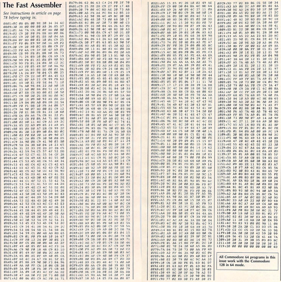 Fast Assembler, by Yves Han, published in Compute!&#39;s Gazette magazine, January 1986, as an inscrutable list of numbers
